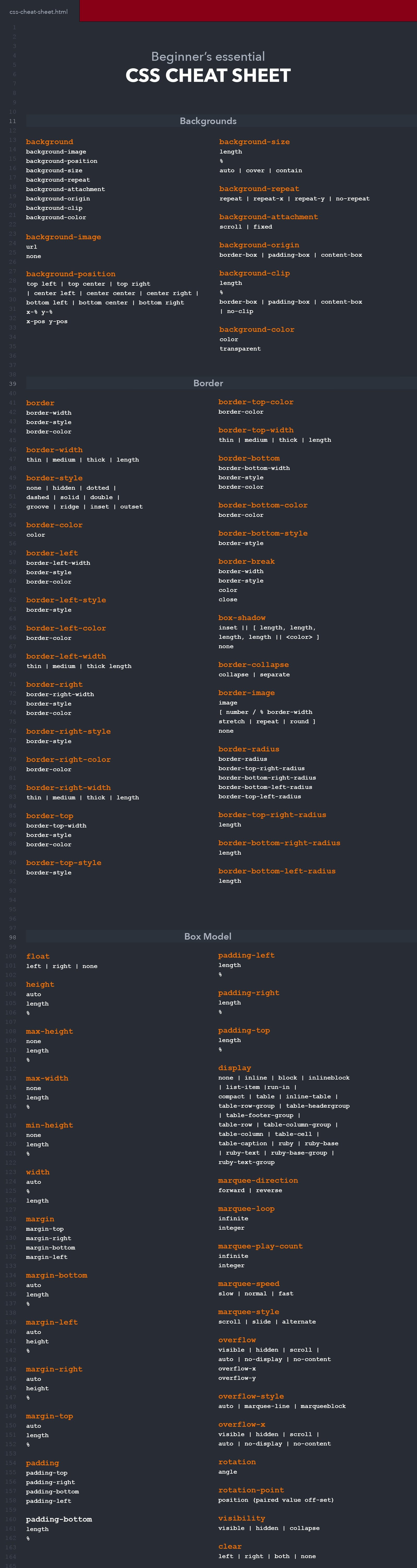 CSS Cheat Sheet – WebDev Wiki